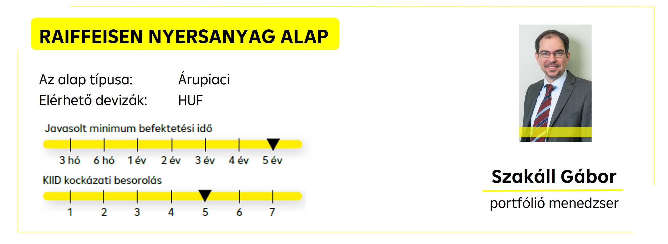 Raiffeisen Nyersanyag Alapok Alapja Nyersanyag Raiffeisen ALAPKEZEL 